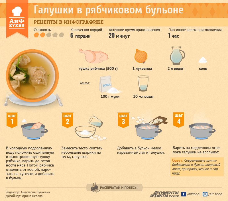 Сколько варить грудку для супа